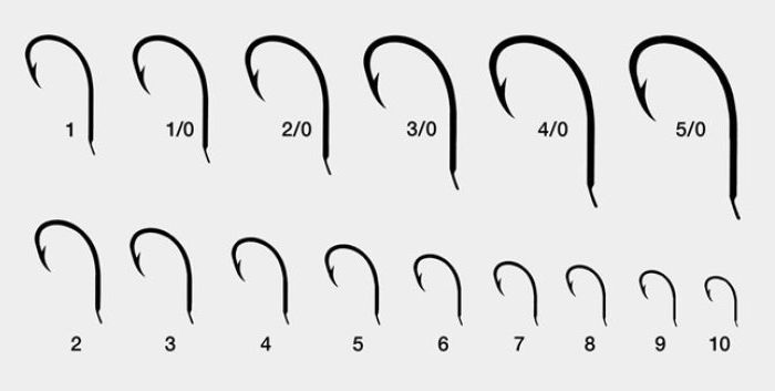 Anzuelos torcidos reforzados 5/0
