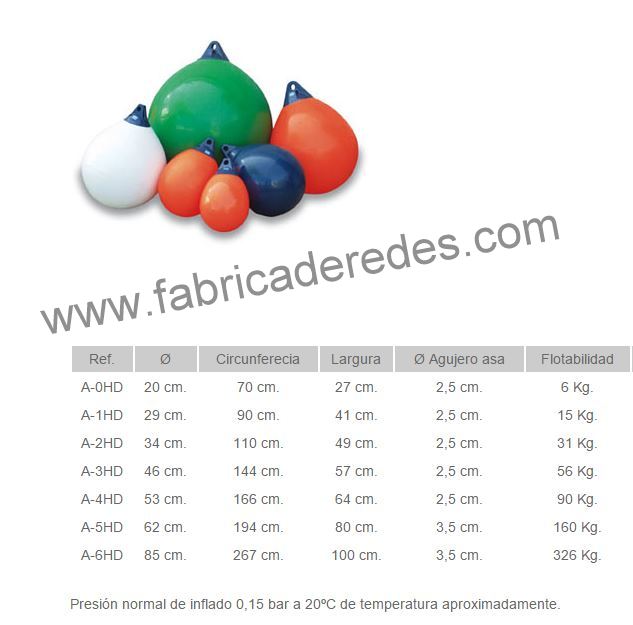 Catalogo de boyas serie hinchables A-hd