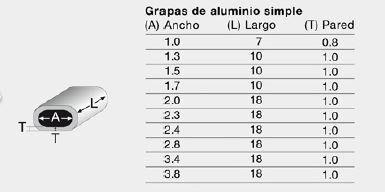 Grapa simple para aparejos de pesca